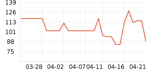 ��꿼��/�̲�/������ʷ�۸�