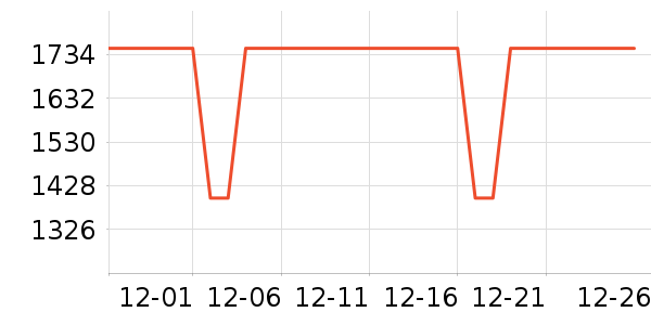 ������ˮ����ʷ�۸�