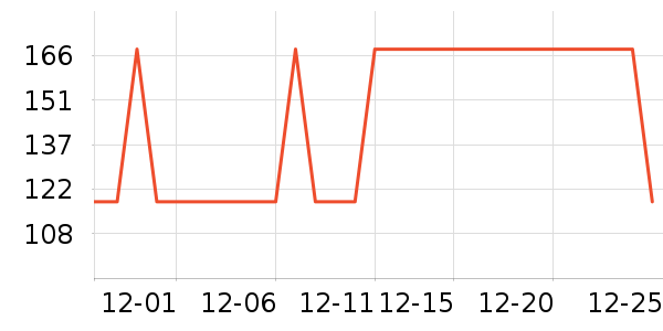 ���ر�����ʷ�۸�