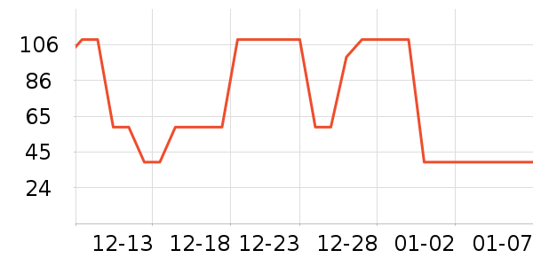 ����˯��/�Ҿӷ���װ��ʷ�۸�