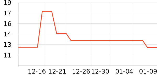 �������˱�����ʳ��ʷ�۸�