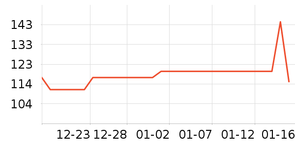 ��ɽ����ˮ��ʷ�۸�