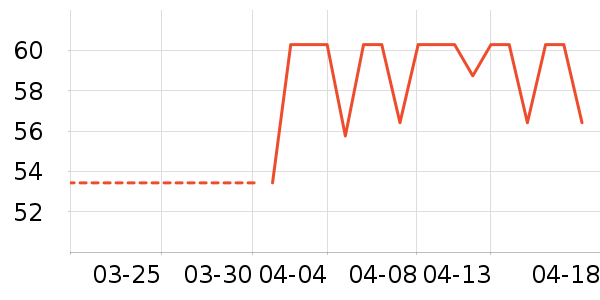 ��ɽ����ˮ��ʷ�۸�