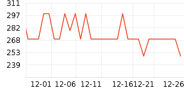 ������������ʷ�۸�