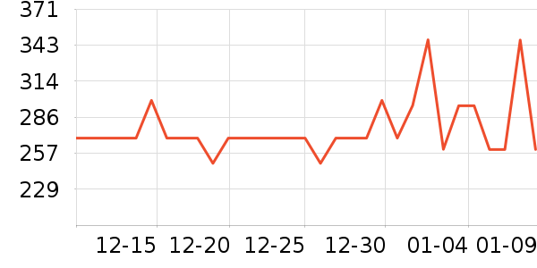 ������������ʷ�۸�