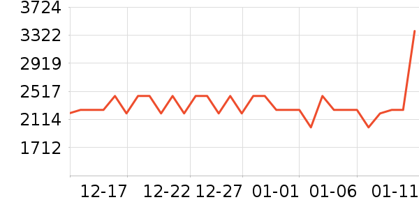 �����Կ���ʷ�۸�