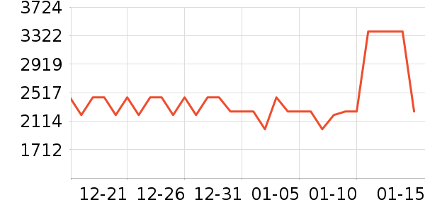 �����Կ���ʷ�۸�