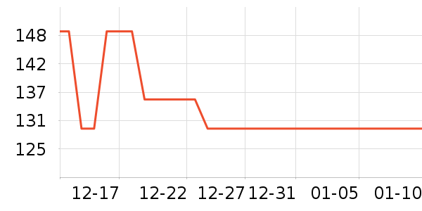 �����ֻ���ʷ�۸�