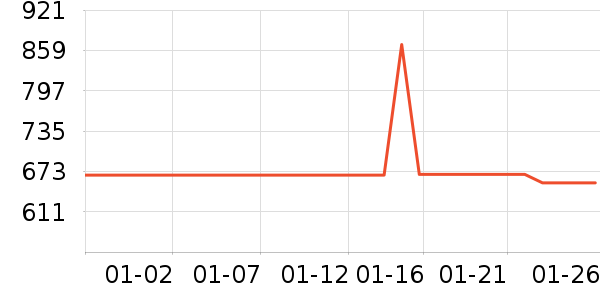 ����ϴЬ����ʷ�۸�