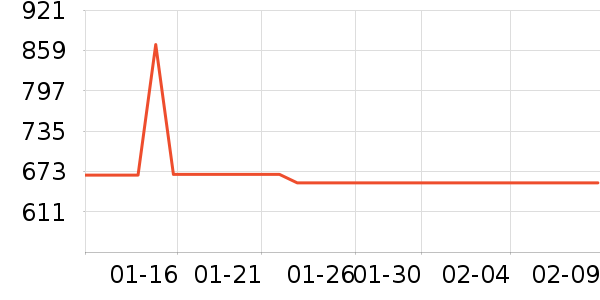 ����ϴЬ����ʷ�۸�