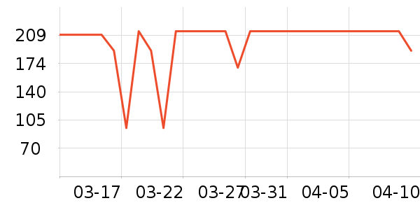 ���˶�Ь��ʷ�۸�