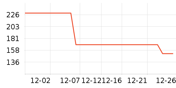 ��ɪʿ��ͯ�˶�Ь��ʷ�۸�