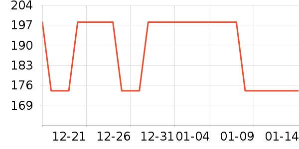 Ƥ��������װ/�����װ/��̨��װ��ʷ�۸�