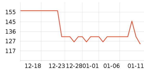 ����ģ����ʷ�۸�