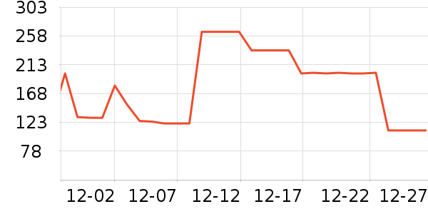 �����ఱ��/��������ʷ�۸�