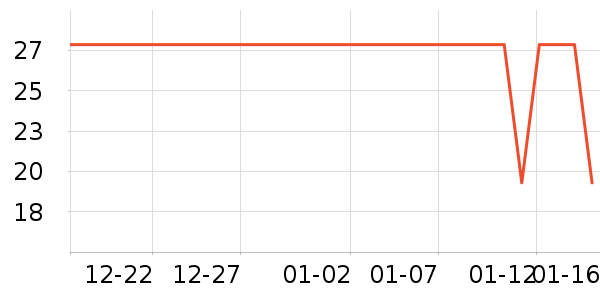 ά���ֽ��ʷ�۸�