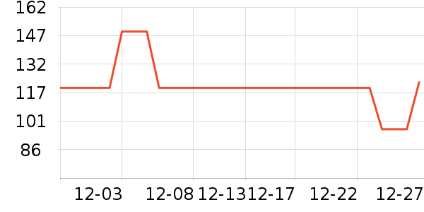 �ղ�����������ʷ�۸�