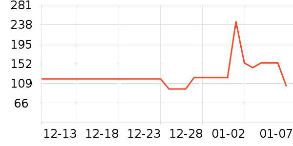 �ղ�����������ʷ�۸�