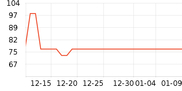 ����Ϻ����ʷ�۸�