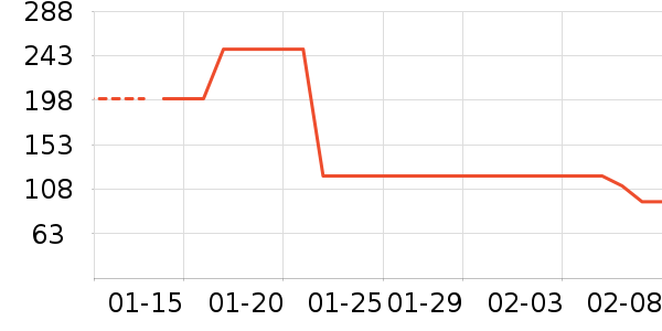 ������/ӣ����ʷ�۸�