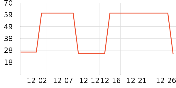 ɭ������������ʷ�۸�