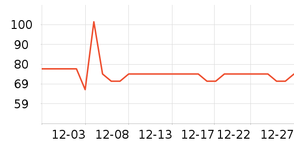 �ʳ�Ϻ����ʷ�۸�