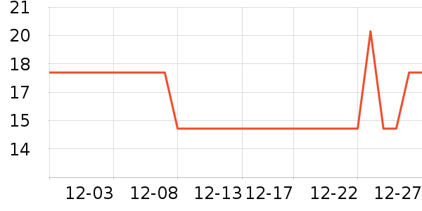 �ձ����ż�/��̨/���ĸ���ʷ�۸�