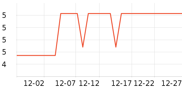 ���µ��/�������ʷ�۸�