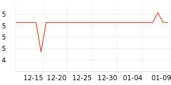 ���µ��/�������ʷ�۸�