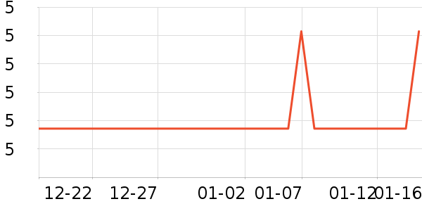 ���µ��/�������ʷ�۸�