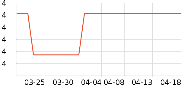 ����������ʷ�۸�