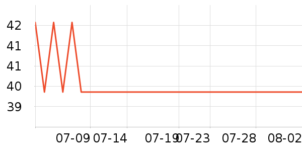 Kocotreeñ��/Χ��/����/����/����/������ʷ�۸�