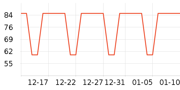 ����˿ϴ��ˮ��ʷ�۸�