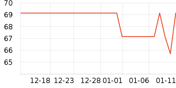 ��ɽ��Ⱦ��/�̷�/������ʷ�۸�