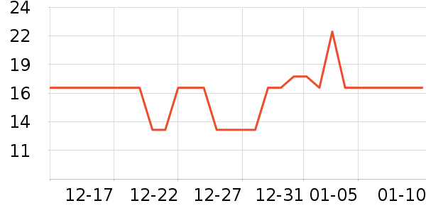 �������۽�/����/������ʷ�۸�