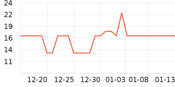 �������۽�/����/������ʷ�۸�