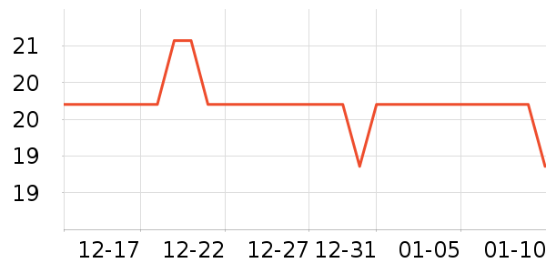 ���������۾�/����Һ��ʷ�۸�