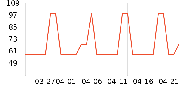 ��¡���/������ʷ�۸�