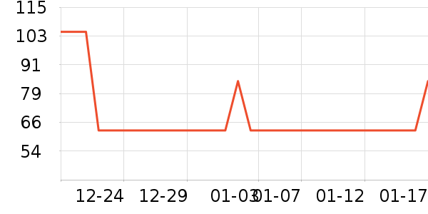 ����������ͯ����/������ʷ�۸�