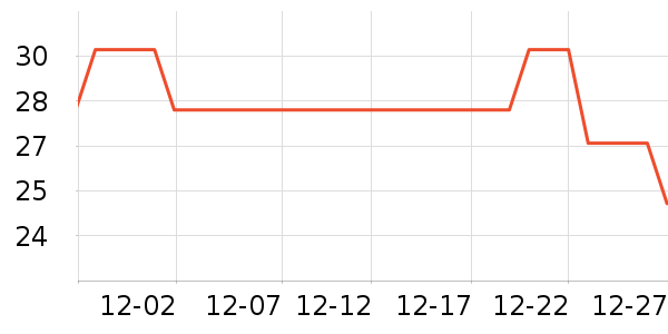 �������ǹ���ʳ��ʷ�۸�