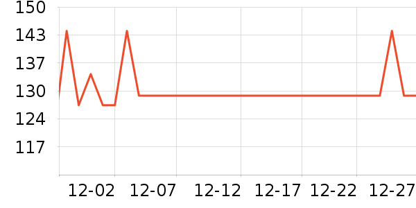 ÷��������ʷ�۸�