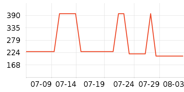 ������Զ��/ҹ����/�����۾���ʷ�۸�