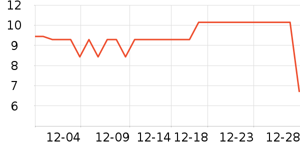 İ���ɻ��������ʷ�۸�