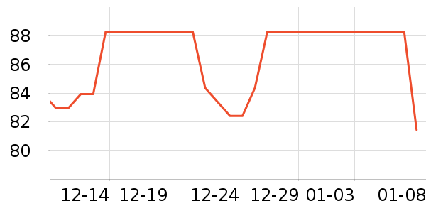 �����������ʷ�۸�