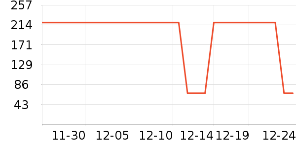 ������ˬ��ˮ��ʷ�۸�