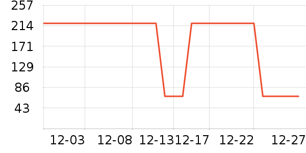 ������ˬ��ˮ��ʷ�۸�