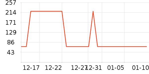 ������ˬ��ˮ��ʷ�۸�