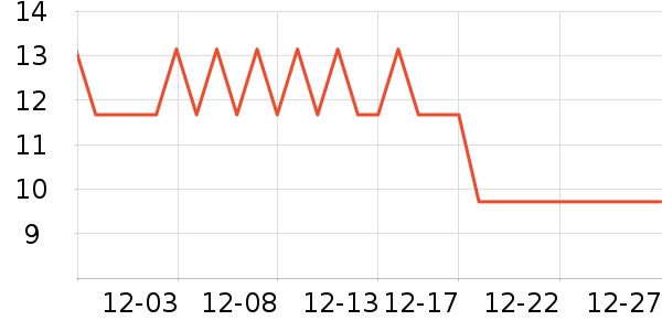 ������������/Ͱ��ʷ�۸�