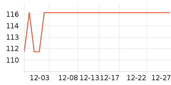 ������â����ʷ�۸�