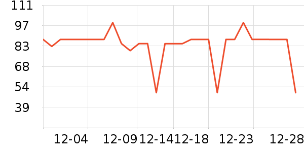 ��������������ʷ�۸�